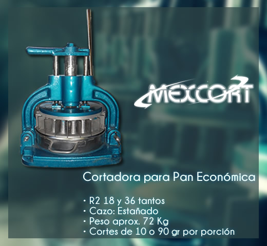 Económica R2
